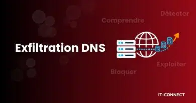 DNS Exfiltration: How to Detect and Block a Silent Data Leak Channel