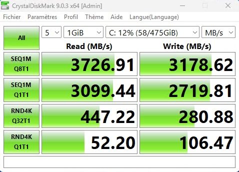 Résultats CrystalDiskMark en Mo/s du SSD du Geekom A5 2027 Edition