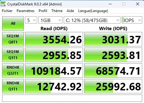 Résultats CrystalDiskMark en IOPS du SSD du Geekom A5 2027 Edition