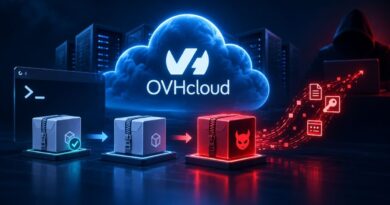 OVHcloud CLI Binaires on GitHub Were Tampered With by an Infostealer