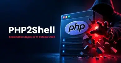 PHP2Shell: Attackers Had a Four-Day Head Start Before the Patch